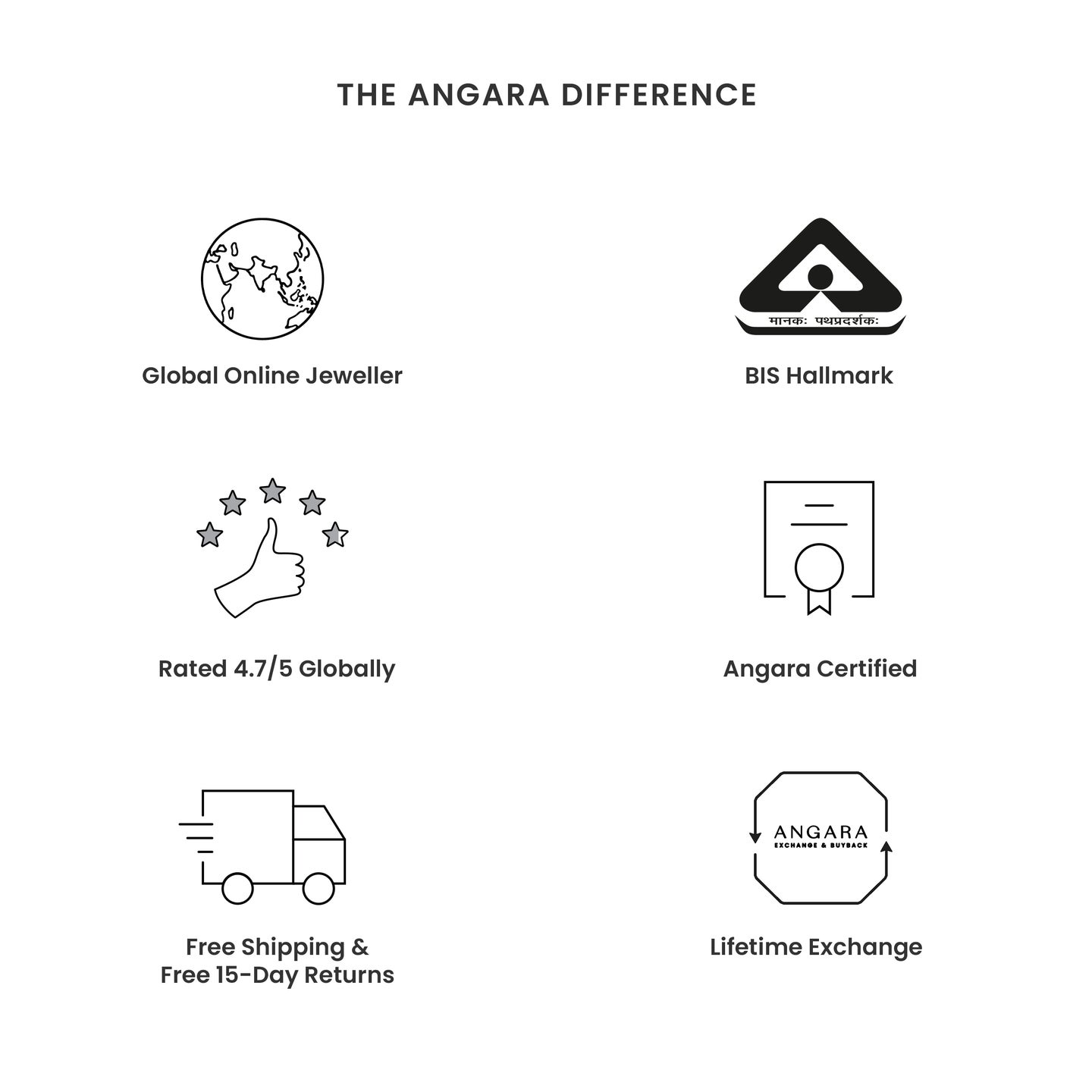 5mm AAA Bezel-Set Solitaire Ruby Triple Heart Ring in Silver