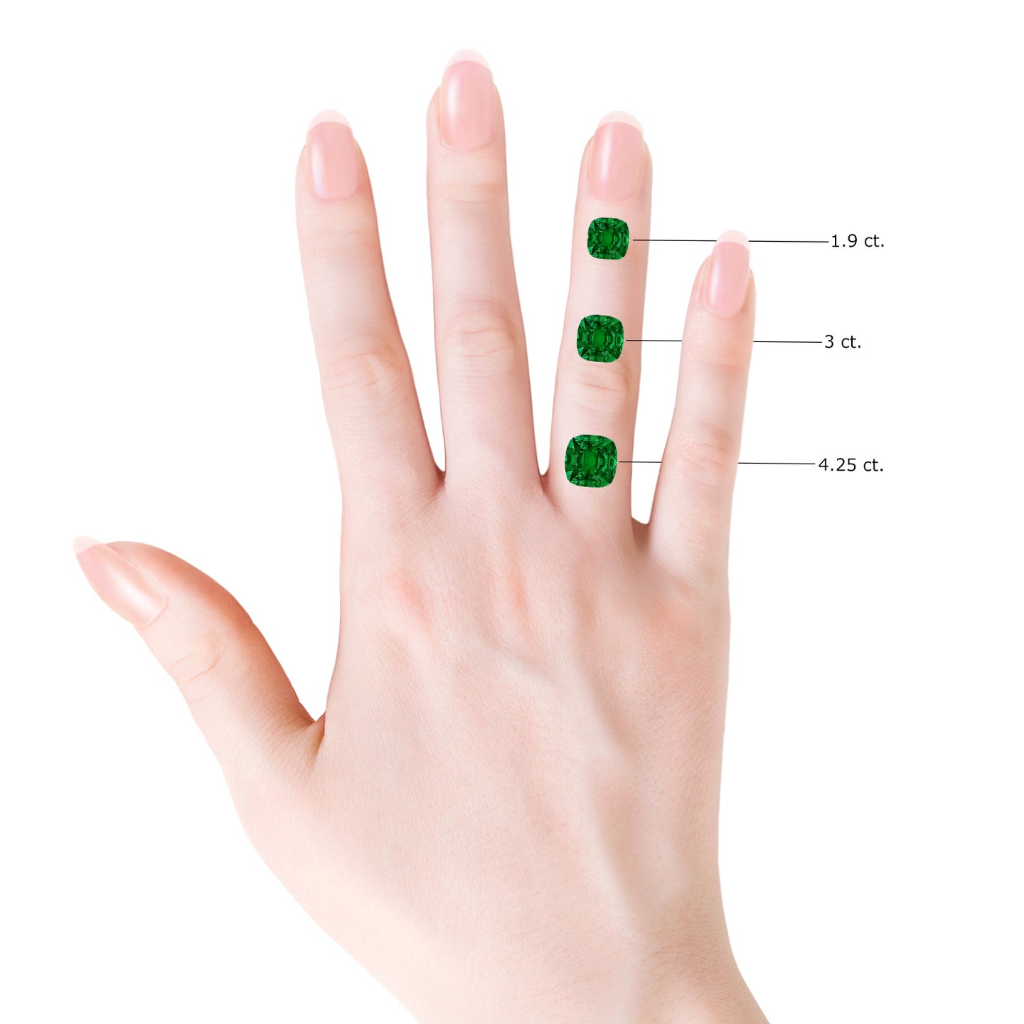 Lab-Grown Classic Cushion Emerald Solitaire Stud Earrings